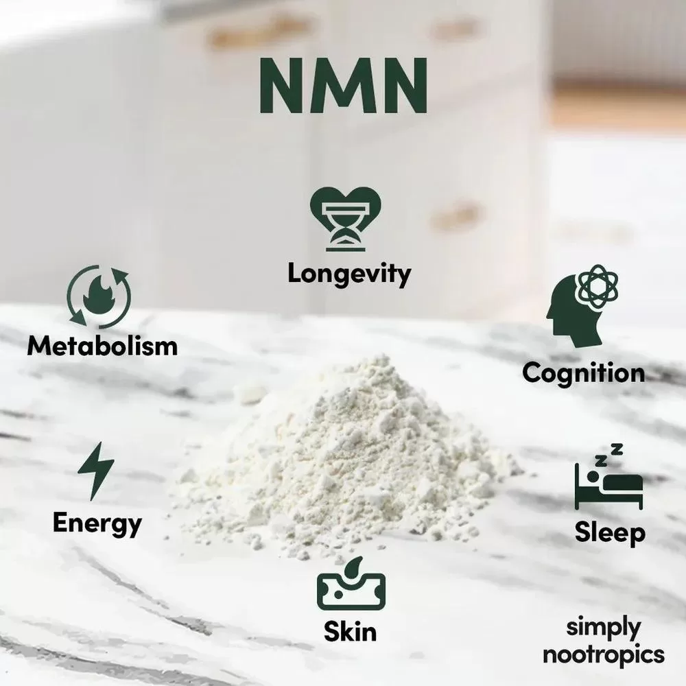 What to Expect If You Try NMN